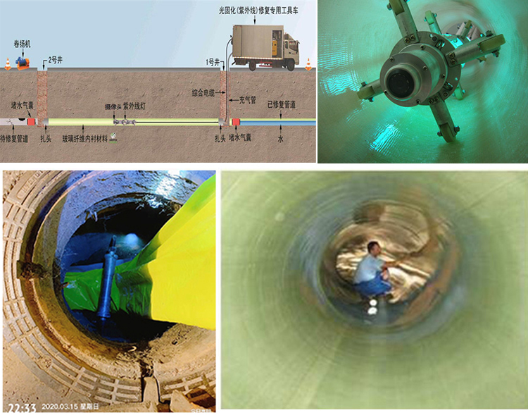 金凤UV-CIPP内衬修复